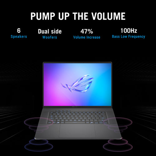 ASUS ROG Zephyrus G16 GU606AP-TB002W