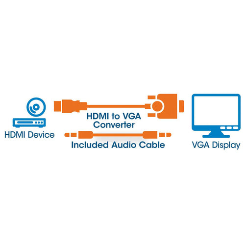 Manhattan 151559 Videokabeladapter