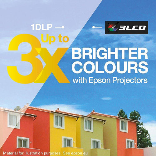 Epson EB-FH08