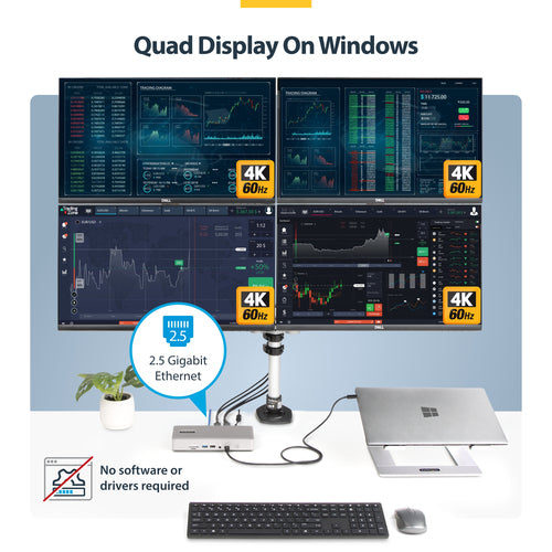 USB4 Thunderbolt 4 Docking Station 98W Charging Quad Display