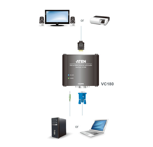 ATEN VC180 video signal converter