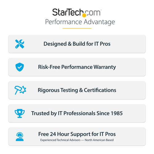 StarTech.com USB32HDES USB graphics adapter