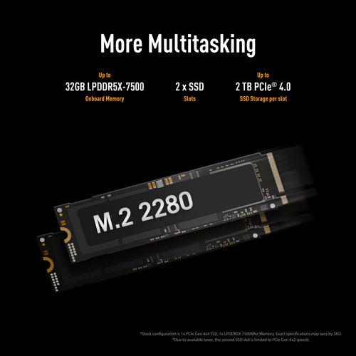 ASUS TUF Gaming A14 FA401KM-RG003W