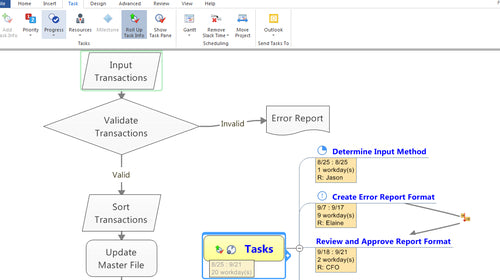 Mindjet MindManager Enterprise