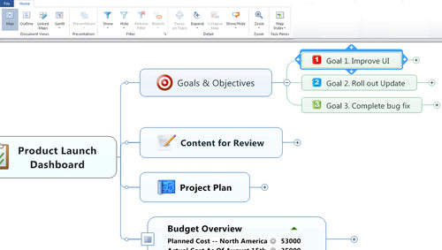 Mindjet MindManager Enterprise