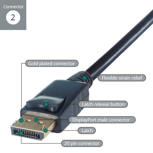 connektgear 26-6010 DisplayPort cable