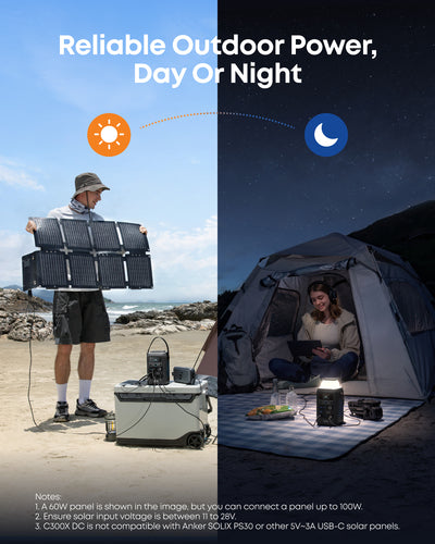 Anker SOLIX PS60 solar panel
