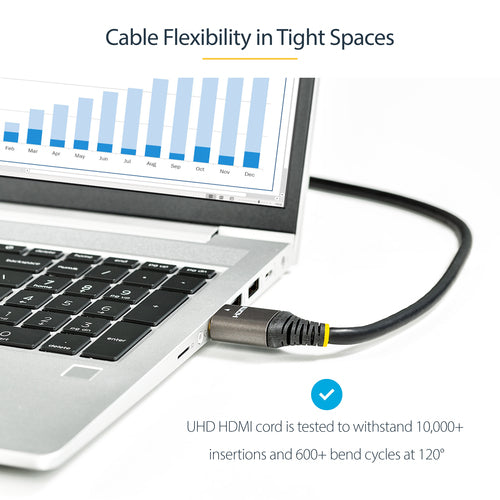 StarTech.com 4,8 m HDMI 2.0 Kabel - Ultra HD 4K 60Hz, HDR10, Ethernet