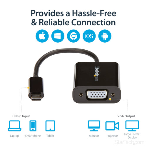 StarTech.com CDP2VGA USB graphics adapter