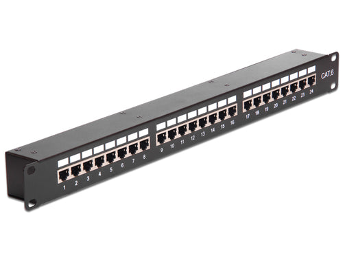 DeLOCK 43295 patch panel