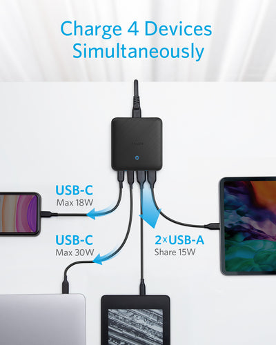 Anker 543 Powerport Atom III