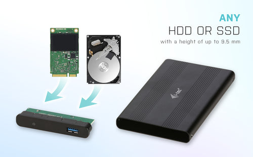 i-tec Advance MYSAFEU312 storage drive enclosure