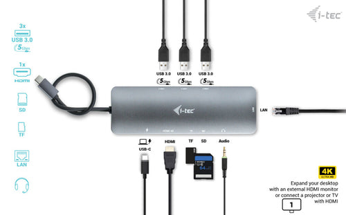 i-tec Metal C31NANODOCKLANPD laptop dock/port replicator