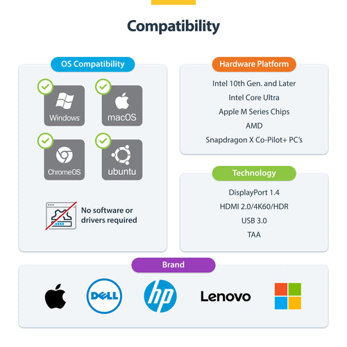 StarTech.com P2ADDH462-KVM-SWITCH KVM switch