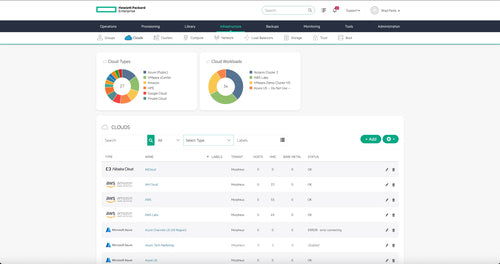 HPE Morpheus Enterprise Software per Socket (15 WLE) 3-year 24x7 Support New Install E-LTU