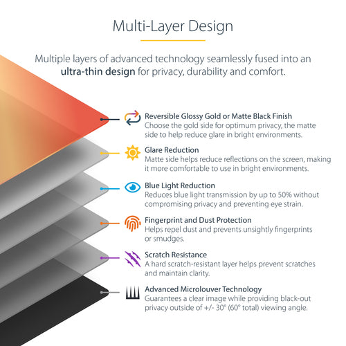 StarTech.com 14G-PRIVACY-SCREEN display privacy filter