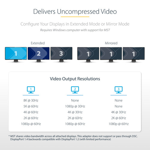 StarTech.com MST14DP123DP video splitter