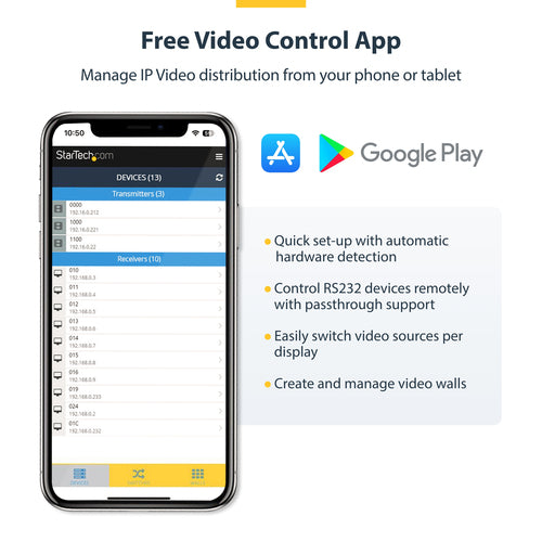 StarTech.com ST12MHDLAN4K AV extender