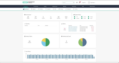 HPE Morpheus VM Essentials to Morpheus Enterprise Software Upgrade 3-year 24x7 Support E-LTU