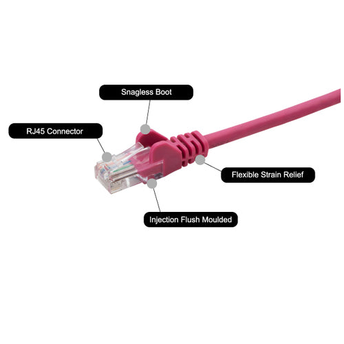 connektgear 31-0100PN networking cable