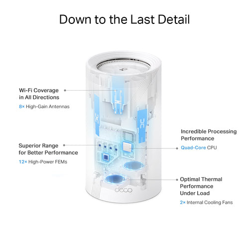 TP-Link Deco BE85 (2-Pack)