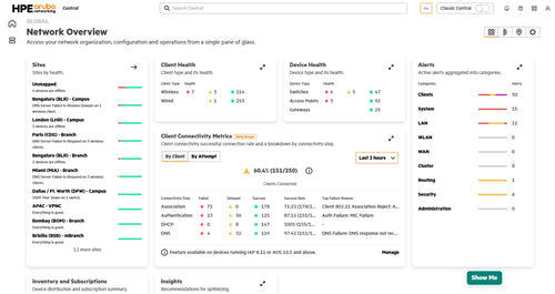 HPE S8N17AAE cloud solution