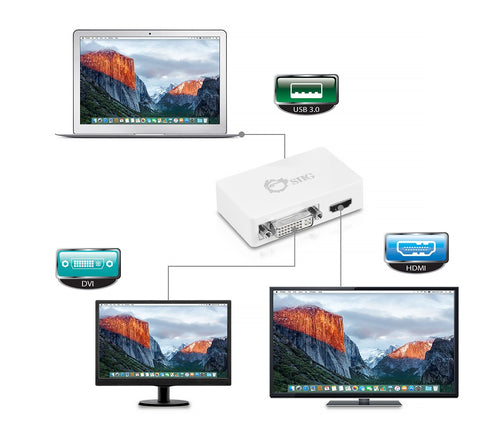 Siig JU-H20511-S1 USB graphics adapter