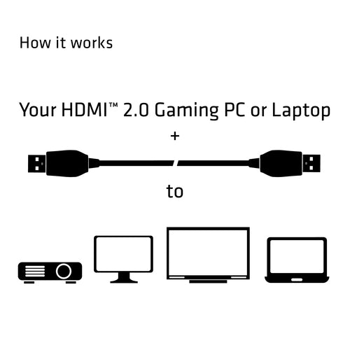 HDMI 2.0 3M Hochgeschwindigkeitskabel 4K 60Hz 18Gbps für UHD