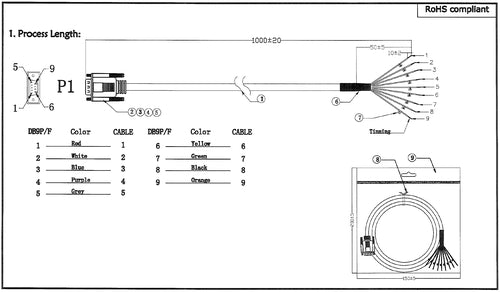 Cradlepoint Serial DB9 to GPIO cable. 3M serial cable