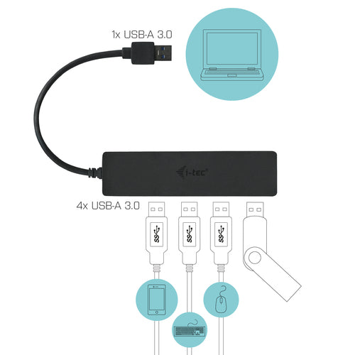 i-tec Advance U3HUB404 interface hub