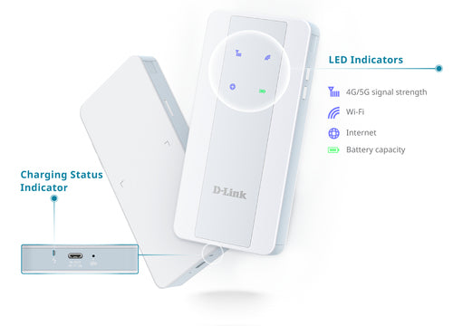 D-Link F518 cellular network device