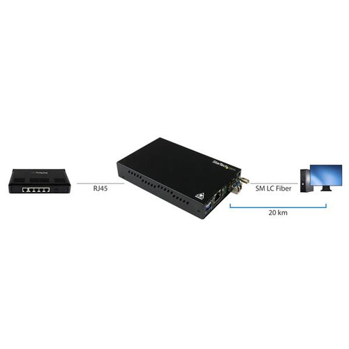 StarTech.com ET91000SM20 network media converter