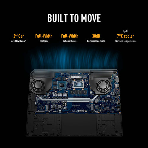 ASUS TUF Gaming A16 FA608UH-RV027W