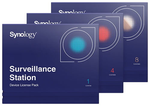 Synology 4 cam Lic Pack