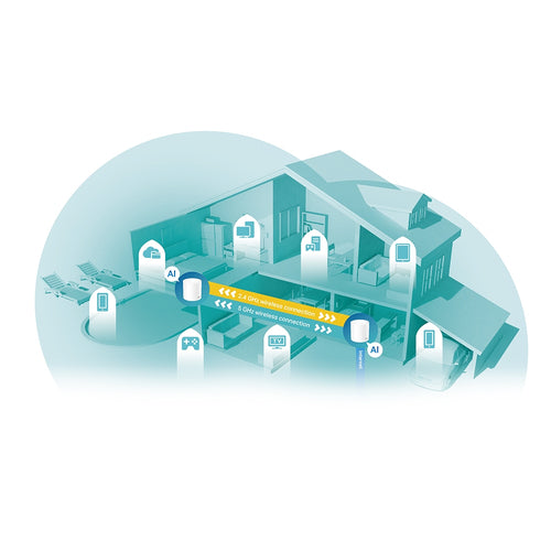 TP-Link Deco X60