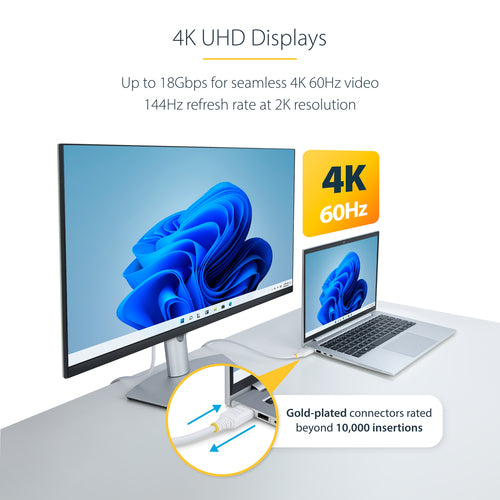 High Speed HDMI Cable 10ft 4K 60Hz HDR10 18Gbps StarTech.com