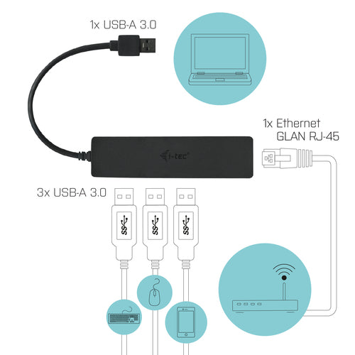 i-tec Advance U3GL3SLIM drive bay panel
