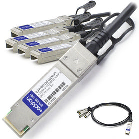 AddOn Networks 2m, QSFP28/4xQSFP28 InfiniBand/fibre optic cable