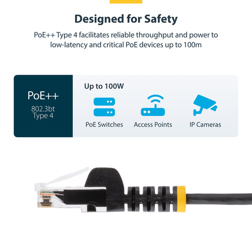 CAT6 Networking Cable 0.5m Slim U/UTP Snagless RJ45 Connectors