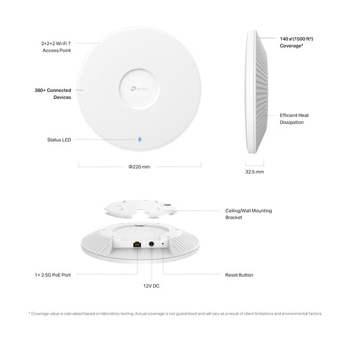TP-Link Omada EAP772 wireless access point