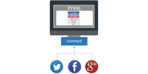 Zyxel Hotspot Management 1Y