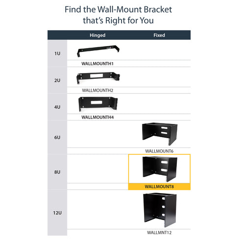 Wall Mount Rack StarTech.com WALLMOUNT8 8U Low Profile 14 Inches 80 lbs Capacity