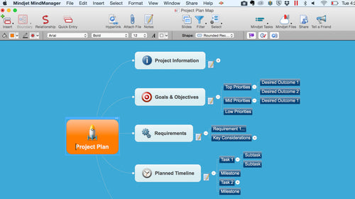 Mindjet MindManager f/ Mac 10