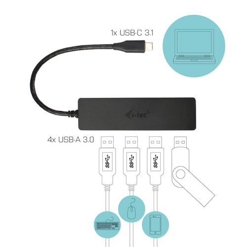 i-tec Advance C31HUB404 interface hub