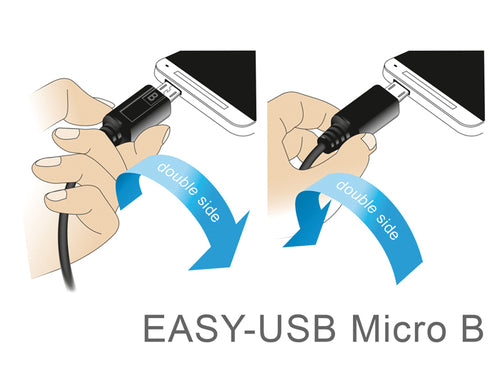 DeLOCK 84804 USB cable