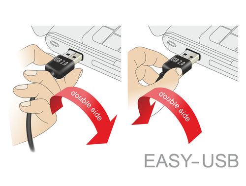 DeLOCK 84804 USB cable