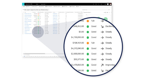 Microsoft Dynamics 365 Client Access License (CAL) 1-Jahres-Abonnement