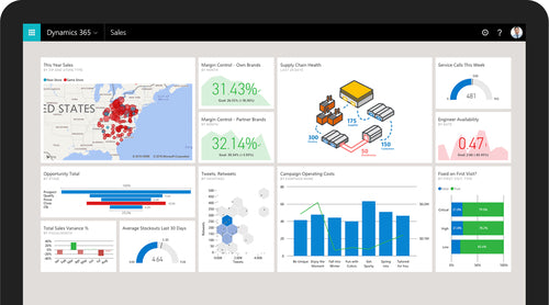Microsoft Dynamics 365 For Sales, All lang, License/Software Assurance Pack, OLV, 1 License, No Level, Additional Product, UsrCAL, 1 Year