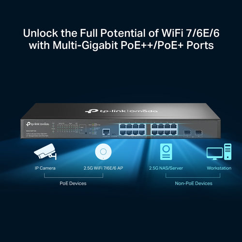 16-Port 2.5G Managed Switch TP-Link Omada PoE 10GE SFP+ Rackmount