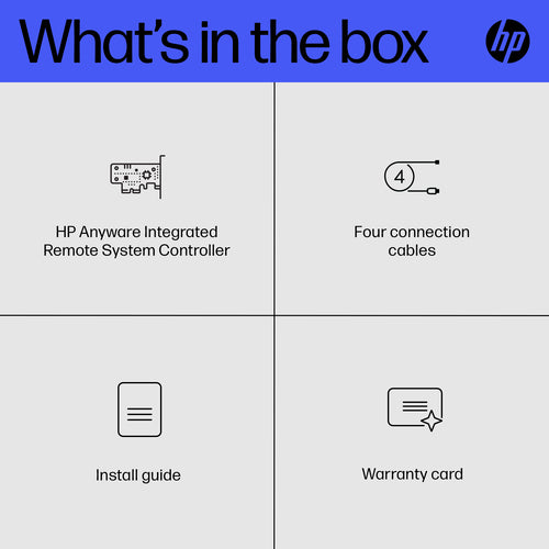 HP Integrated Remote System Controller interface cards/adapter